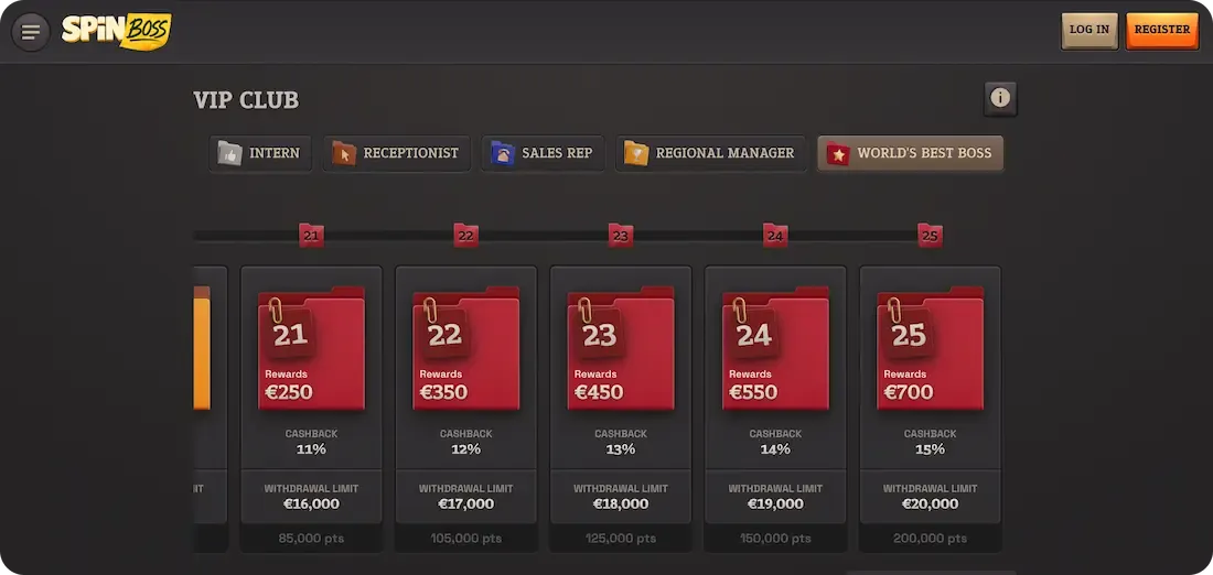 spinboss casino vip